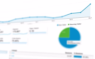 Kansas City Digital Marketing Services: Find Best Providers