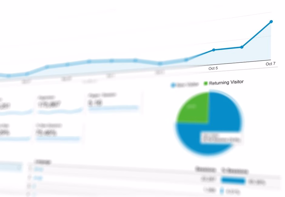 Performance dashboard tracking organic visibility, paid conversions, and lead pipeline metrics